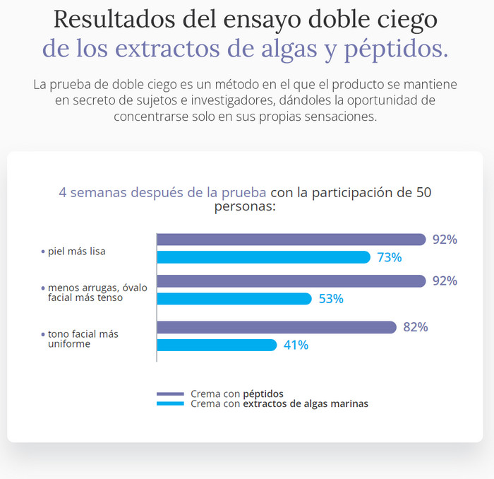 Oxys: crema antiedad de una rostro, nuestro cuello desplazándolo hacia el pelo el cuota Consejos, valor, funciona, donde adquirir